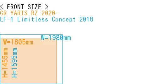 #GR YARIS RZ 2020- + LF-1 Limitless Concept 2018